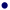 Punkt